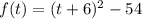 f(t) = (t+6)^{2} -54