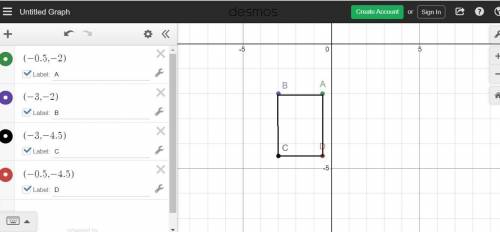 Asquare on a coordinate plane has one vertex at (-0.5, -2) and a perimeter of 10 units. if all of th