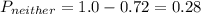 P_{neither}= 1.0 - 0.72 = 0.28