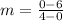 m=\frac{0-6}{4-0}