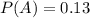 P(A) = 0.13