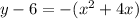 y-6=-(x^{2}+4x)