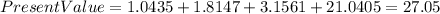 PresentValue=1.0435+1.8147+3.1561+21.0405=27.05