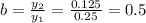b=\frac{y_2}{y_1}=\frac{0.125}{0.25}=0.5