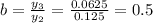 b=\frac{y_3}{y_2}=\frac{0.0625}{0.125}=0.5