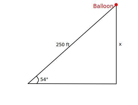 Aballon has an angle of elevation of 54° from a point on the ground. from the point on the ground to