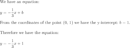 \text{We have an equation:}\\\\y=-\dfrac{1}{3}x+b\\\\\text{From the coordinates of the point (0, 1) we have the y-intercept:}\ b=1.\\\\\text{Therefore we have the equation:}\\\\y=-\dfrac{1}{3}x+1