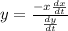 y=\frac{-x\frac{dx}{dt} }{\frac{dy}{dt} }