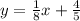 y=\frac{1}{8}x+\frac{4}{5}