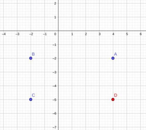 Ms. issa is building a rectangular fish pond in her garden. a drawing shows three corners of the pon