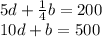 5d+\frac{1}{4}b=200 \\10d+b=500