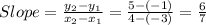 Slope = \frac{y_2-y_1}{x_2-x_1} = \frac{5-(-1)}{4-(-3)} = \frac{6}{7}