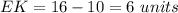 EK=16-10=6\ units