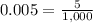 0.005 = \frac{5}{1,000}