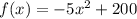 f(x) = -5x^2+200