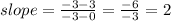 slope =\frac{-3-3}{-3 - 0}=\frac{-6}{-3} = 2