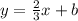 y = \frac {2} {3} x + b