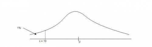 The weights of bags filled by a machine are normally distributed with a standard deviation of 0.05 k