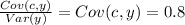 \frac{Cov(c,y)}{Var(y)} = Cov(c,y) = 0.8