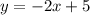 y =  - 2x + 5