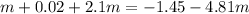 m+0.02+2.1m=-1.45-4.81m