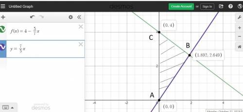 Find the area of a triangle bounded by the y-axis, the line f(x) = 4−5/7x, and the line perpendicula