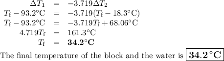 \begin{array}{rcl}\Delta T_{1} & = & -3.719\Delta T_{2}\\T_{\text{f}} - 93.2 ^{\circ}\text{C} & = & -3.719 (T_{\text{f}} - 18.3 ^{\circ}\text{C})\\T_{\text{f}} - 93.2 ^{\circ}\text{C} & = & -3.719T_{\text{f}} + 68.06 ^{\circ}\text{C}\\4.719T_{\text{f}} & = & 161.3 ^{\circ}\text{C}\\T_{\text{f}} & = & \mathbf{34.2 ^{\circ}}\textbf{C}\\\end{array}\\\text{The final temperature of the block and the water is $\large \boxed{\mathbf{34.2\, ^{\circ}}\textbf{C}}$}