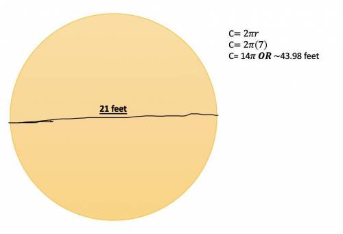 If a circle has the dimensions?  given, determine its circumference. a. 21 ft diameter b. fraction 7