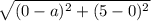 \sqrt{(0-a)^2+(5-0)^2}