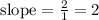 \text{slope}=\frac{2}{1} =2