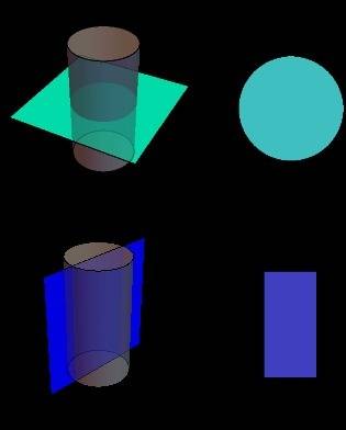 Acylinder is shown to the left describe how to pass a plane through it so that the the cross section