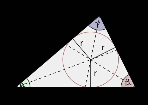 True or false?  in order to inscribe a circle in a triangle, the circle's center must be placed at t