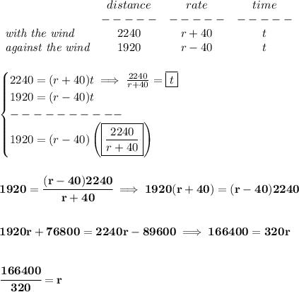 \bf \begin{array}{lccclll}&#10;&distance&rate&time\\&#10;&-----&-----&-----\\&#10;\textit{with the wind}&2240&r+40&t\\&#10;\textit{against the wind}&1920&r-40&t&#10;\end{array}&#10;\\\\\\&#10;\begin{cases}&#10;2240=(r+40)t\implies \frac{2240}{r+40}=\boxed{t}\\&#10;1920=(r-40)t\\&#10;----------\\&#10;1920=(r-40)\left( \boxed{\frac{2240}{r+40}} \right)&#10;\end{cases}&#10;\\\\\\&#10;1920=\cfrac{(r-40)2240}{r+40}\implies 1920(r+40)=(r-40)2240&#10;\\\\\\&#10;1920r+76800=2240r-89600\implies 166400=320r&#10;\\\\\\&#10;\cfrac{166400}{320}=r