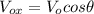 V_{ox}=V_{o}cos\theta