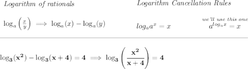 \bf \begin{array}{llll} \textit{Logarithm of rationals} \\\\ \log_a\left( \frac{x}{y}\right)\implies \log_a(x)-\log_a(y) \end{array}~\hfill \begin{array}{llll} \textit{Logarithm Cancellation Rules} \\\\ log_a a^x = x\qquad \qquad \stackrel{\textit{we'll use this one}}{a^{log_a x}=x} \end{array} \\\\[-0.35em] \rule{34em}{0.25pt}\\\\ \log_3(x^2)-\log_3(x+4)=4\implies \log_3\left( \cfrac{x^2}{x+4} \right)=4