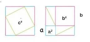 What properties or characteristics of similar triangles could be used to prove the pythagorean theor