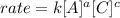 rate=k[A]^a[C]^c