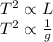 T^2 \propto L\\T^2 \propto \frac{1}{g}