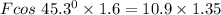 F cos \ 45.3^0 \times 1.6 = 10.9 \times 1.35