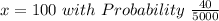 x=100\ with\ Probability\ \frac{40}{5000}