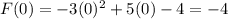 F(0)=-3(0)^2+5(0)-4=-4