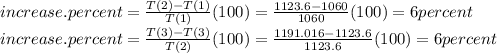 increase.percent=\frac{T(2)-T(1)}{T(1)}(100)=\frac{1123.6-1060}{1060}(100)=6 percent\\increase.percent=\frac{T(3)-T(3)}{T(2)}(100)=\frac{1191.016-1123.6}{1123.6}(100)=6 percent