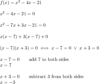 f(x)=x^2-4x-21\\\\x^2-4x-21=0\\\\x^2-7x+3x-21=0\\\\x(x-7)+3(x-7)+0\\\\(x-7)(x+3)=0\iff x-7=0\ \vee\ x+3=0\\\\x-7=0\qquad\text{add 7 to both sides}\\x=7\\\\x+3=0\qquad\text{subtract 3 from both sides}\\x=-3