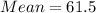 Mean= 61.5