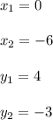 x_1=0\\\\x_2=-6\\\\y_1=4\\\\y_2=-3