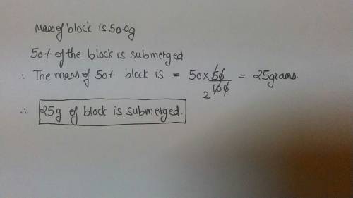 50.0-g block is 40.0% submerged. what is the mass of the submerged portion of the block?