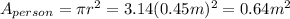 A_{person}=\pi r^{2}= 3.14(0.45m)^{2} =0.64m^{2}