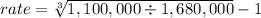 rate = \sqrt[3]{1,100,000 \div 1,680,000} - 1