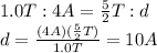 1.0T:4 A=\frac{5}{2}T:d\\d=\frac{(4A)(\frac{5}{2}T)}{1.0 T}=10 A