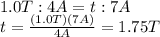 1.0 T:4A=t : 7A\\t=\frac{(1.0T)(7A)}{4A}=1.75 T